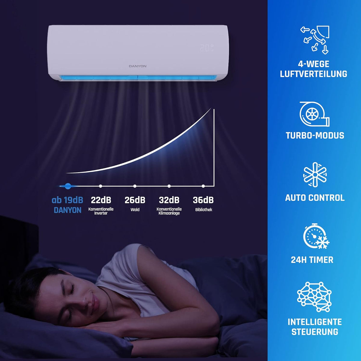 Danyon Klimaanlage Split - 12000 BTU - 3,4 kW, Selbstreinigung, leise, Smart Home, Inverter Klimagerät mit Heizfunktion, Splitgerät vorgefüllt mit R32