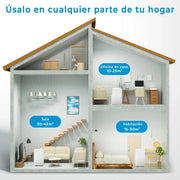 View MIDEA Pingüino Aire Acondicionado Portátil 3 en 1 | 3000 Frigorías / 12000 BTU | Air conditioner Silencioso 43m2 - Deshumidificador Ventilador image 5