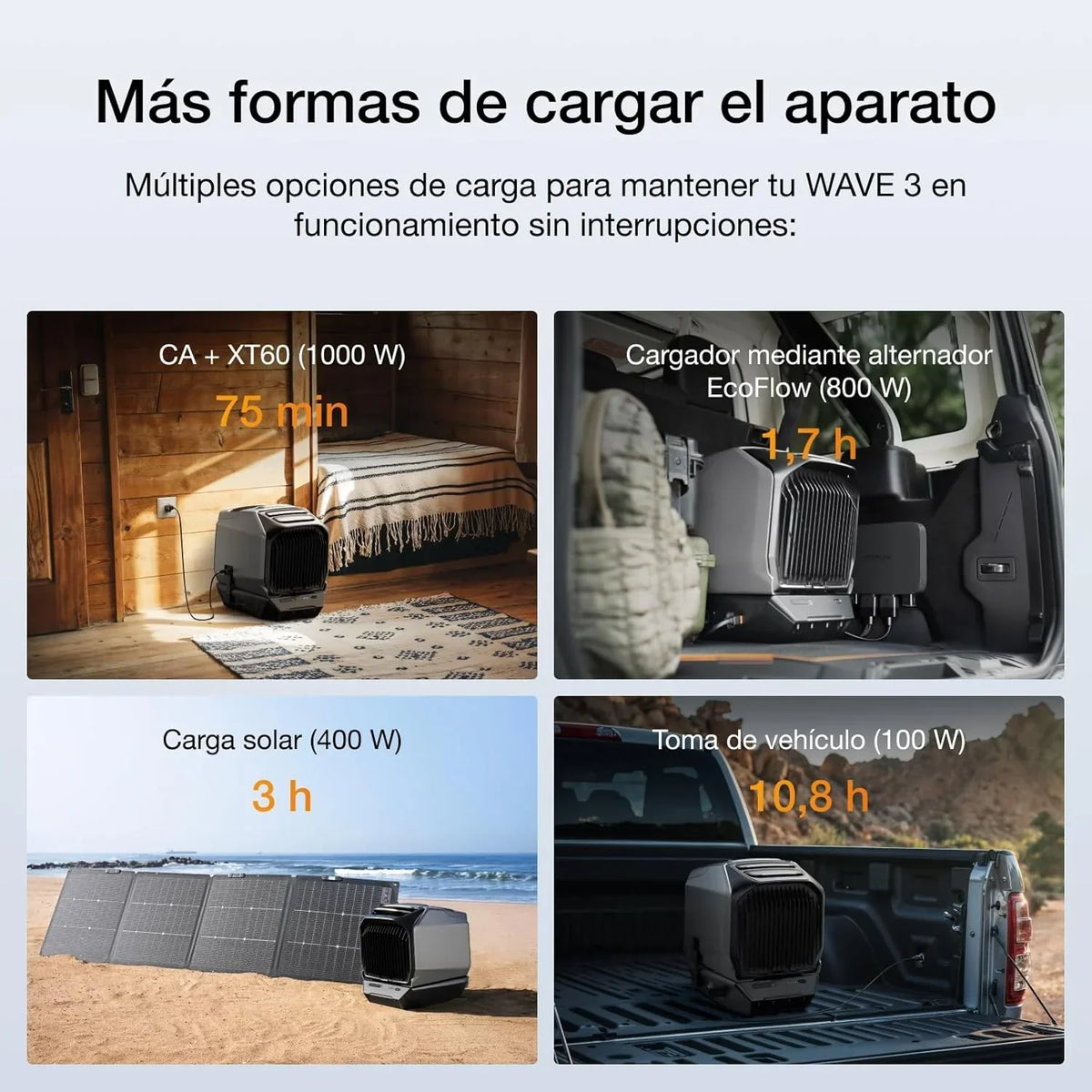EcoFlow WAVE 3 Climatizador portátil con batería extra de 1024 Wh, refrigeración 1800 W, calefacción 2000 W, autonomía de 8 h, control por app, para