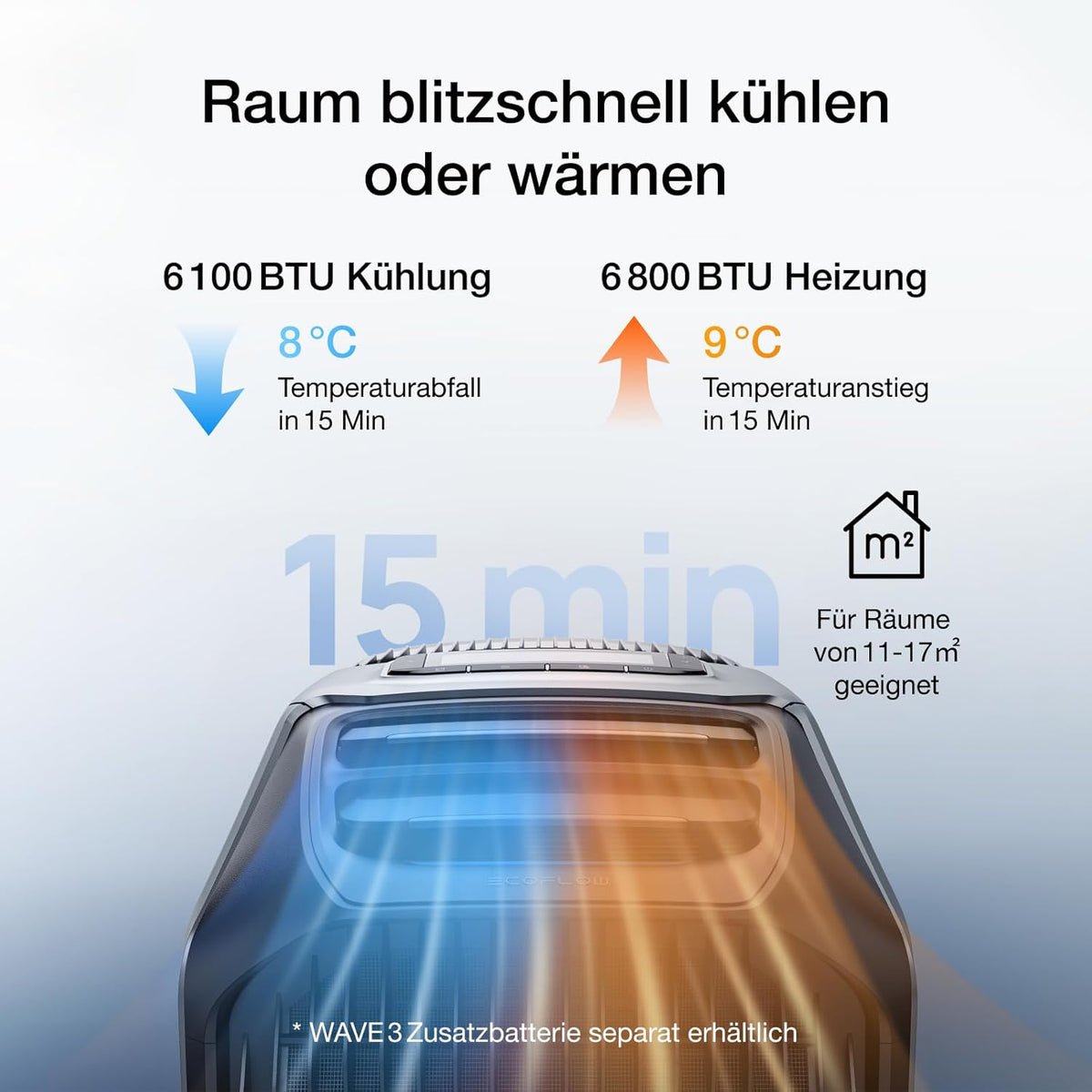 ECOFLOW WAVE 3 Tragbare Klimaanlage, 1800 W/6100 BTU Kühlen, 2000 W/6800 BTU Heizen, 1000 W Schnellladen (75 Min.), 8 Std. Akkulaufzeit, App-Steuerung