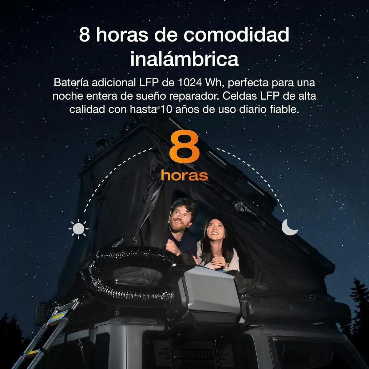 EcoFlow WAVE 3 Climatizador portátil con batería extra de 1024 Wh, refrigeración 1800 W, calefacción 2000 W, autonomía de 8 h, control por app, para