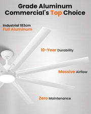 View 183cm Extra Grande 8 Aspas de Aluminio Ventilador de Techo con Luz y Mando, Silencioso Lampara Ventilador Techo con Reversible Motor DC para Exterior image 2