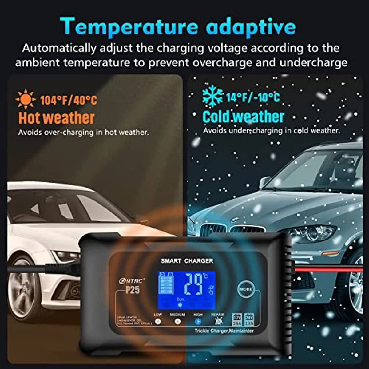 25-Amp Smart Battery Charger,Lithium,LiFePO4,Lead-Acid AGM/Gel/SLA.. Car Battery Charger,Trickle Charger, Maintainer/deep Cycle Charger,12V/25A and