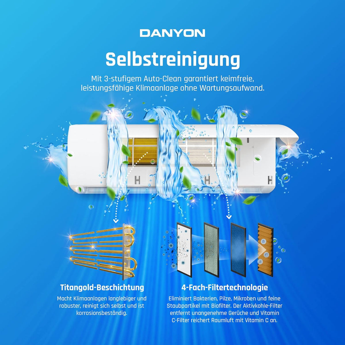 Danyon Klimaanlage Split - 12000 BTU - 3,4 kW, Selbstreinigung, leise, Smart Home, Inverter Klimagerät mit Heizfunktion, Splitgerät vorgefüllt mit R32