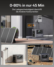 View AFERIY 2800W Tragbare Powerstation, 2048Wh LiFePO4 In 1,5h Schnellladbar, 13 Ausgänge, Reine Sinuswelle 230V, USV, Erweiterbar Auf 4096Wh, Solar image 4