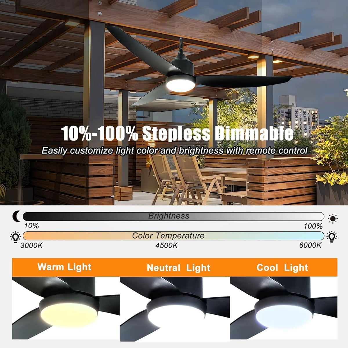 Deckenventilator mit Beleuchtung und Fernbedienung IP65 Wasserdicht Aussen Ventilator Dimmbar Fan Deckenleuchte Moderne Lampe mit Ventilator Leise